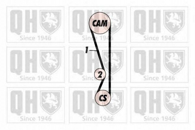 QUINTON HAZELL qbk434 -  Комплект ремня ГРМ